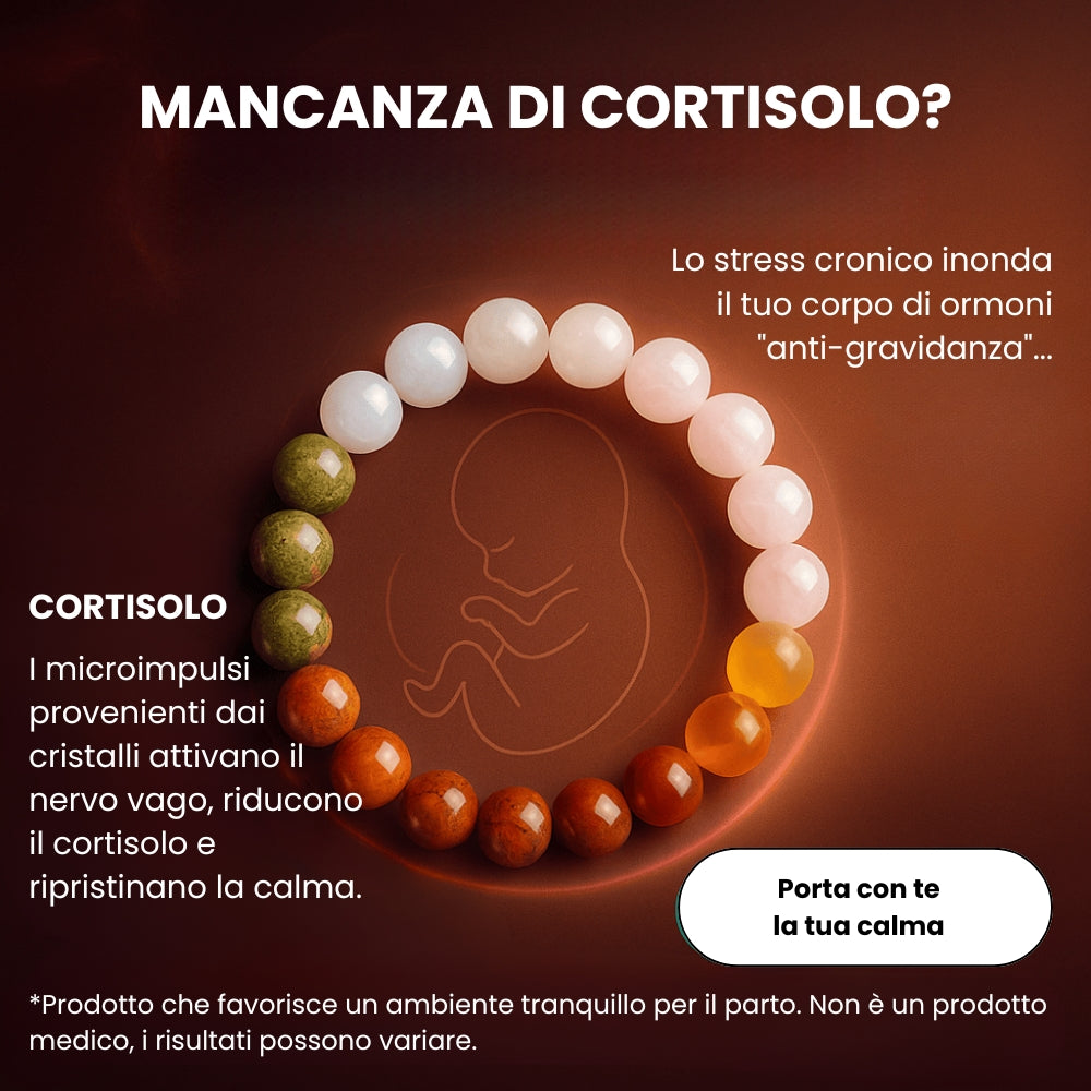 Bracciale Fertilità con Pietre Naturali